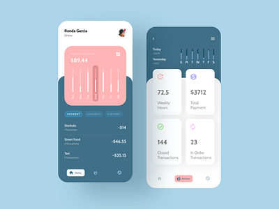 Dashboard - Mobile App