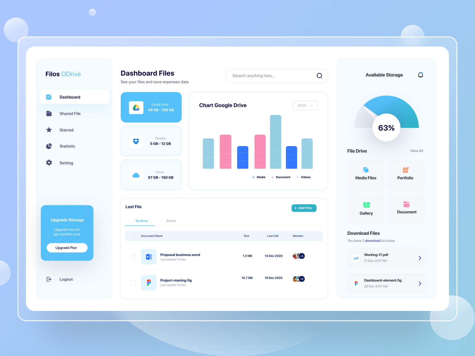 File Management Dashboard by Rodolfo Neutze on Dribbble