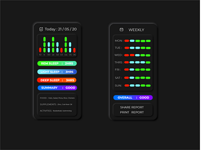 Sleep Analytics UI app dailyui design illustration neomorphic neomorphism ui ui ux profile dailyui uiux ux web webdesign