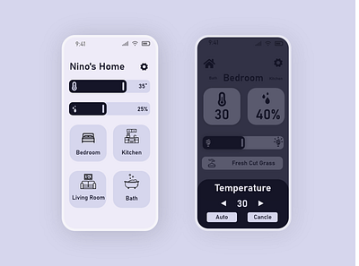 Home Monitoring Dashboard adobe adobexd app challenge dailyui dailyui 001 design home minimal minimalist ui ui ux profile dailyui uiux ux web webdesign