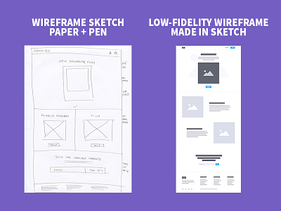 Wireframing app design digital design sketch sketch app ui ui design ux ux design web design website design wireframe wireframing