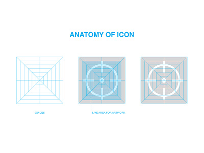 Anatomy of an icon design graphic design icon icon design iconography illustration vector vector design