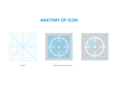 Anatomy of an icon