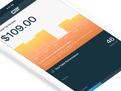 GET Valet - Metrics automation beacon parking valet