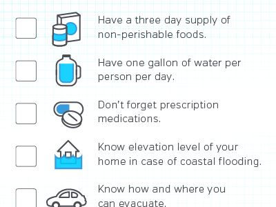 Hurricane Preparedness Checklist