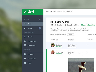 eBird Navigation Detail birds dashboard ebird for fun