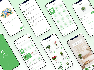 Gardening Service Application android app design information architecture ios app design low fidelity mobile app design prototype user experience user flow user interface user persona wireframe