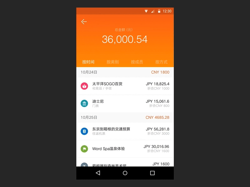 Android1.5 花费页面 android app gif plan ui ux 穷游行程助手