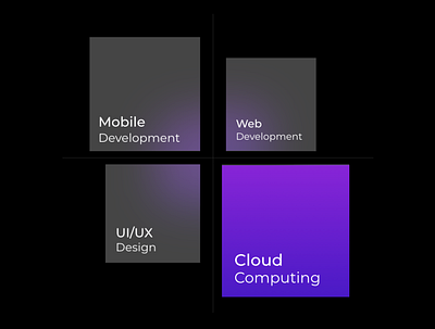 website layout animation banking app calm app illustrator logo meditation app salon app ui uiux