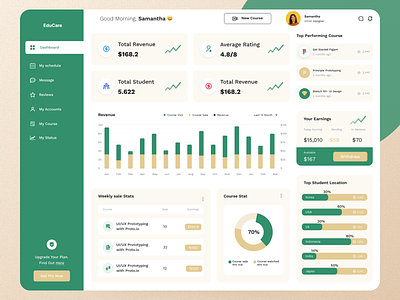 Teacher Dashboard