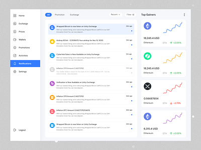 NFT Notification Dashboard