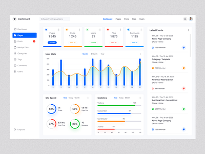 Content management dashboard analytics charts clean ui cms crm dashboard data analytics design system figma finance dashboard google analytics google search consol minimal minimalism nav saas sidenav ui design user interface web app