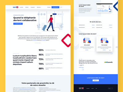 OpenIP - Product Page branding call character identity illustration product telecommunications ui ux web design