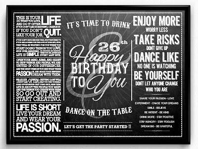 Birthday Card chalkboard create greeting card happy birthday print quotes type typography