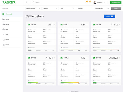 Dashboard Design for Ranch Cattle v02 Admin