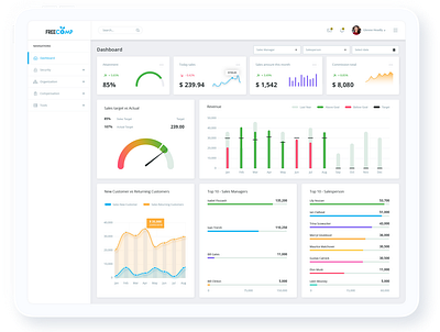 Product Design for Sales management austin design agency bar chart best freelancer creative agency dashboard freelacne agency freelance freelance design freelance designer freelancer graphs illustration product design product designs product development saas sales app sales management salesforce ui ux