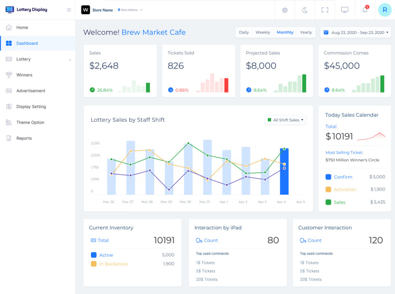 getLotteryDisplay Admin by Shakil Ali on Dribbble