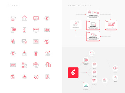 Line Icon Set artwork design branding creative agency custom artwork design freelance freelance designer freelancer graphic design icon icon set illustration line icon logo line icon presentation presentation artwork sales marketing sales presentation ui ux website design