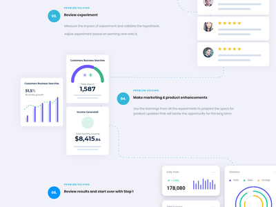 Saas growth flow 2d art chart design clean design clean ui flat flow flow chart graphic graphic design graphicdesign graphics home page how it works saas app saas design saas website steps ui design uiux website graphics