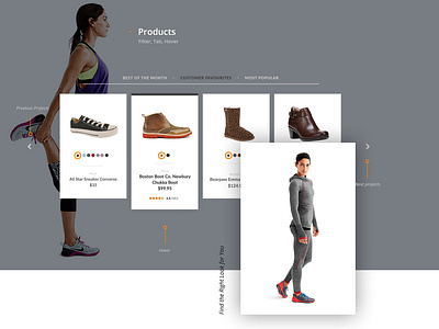 e-commerce shop design case study