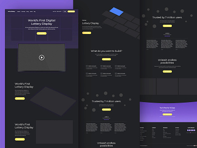 Wireframe How it works by Shakil Ali for 11thagency on Dribbble
