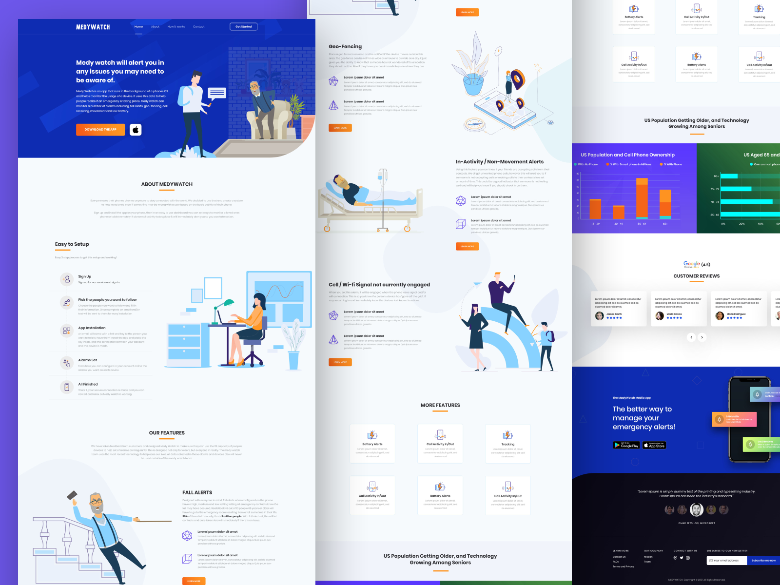 MedyWatch Web Design by Shakil Ali for 11thagency on Dribbble