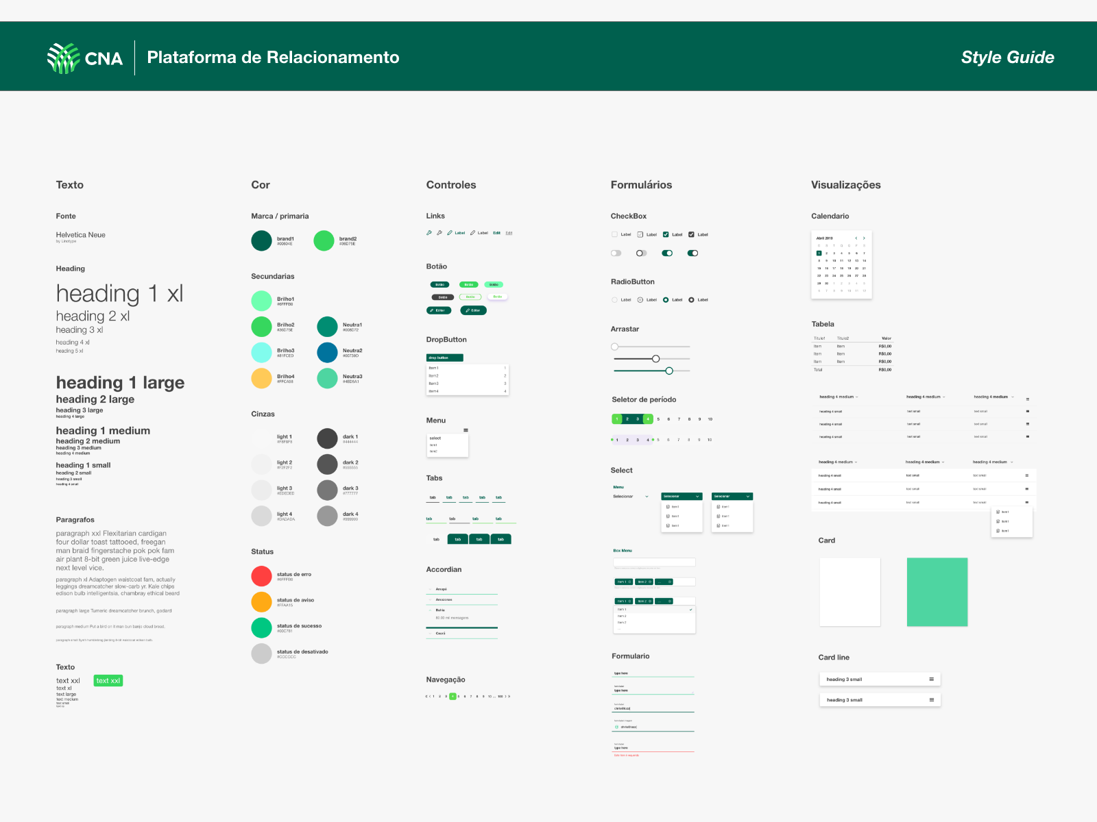 CNA plataforma guia Guia de Estilo by Cristofer Mello on Dribbble