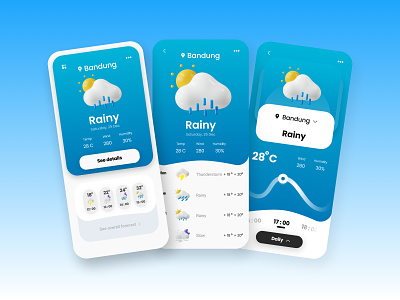 Weather Apps - Afternoon mode app design design app mobile mobile mobile app mobile app design mobile design mobile ui ui uidesign ux weather weather app weather widget