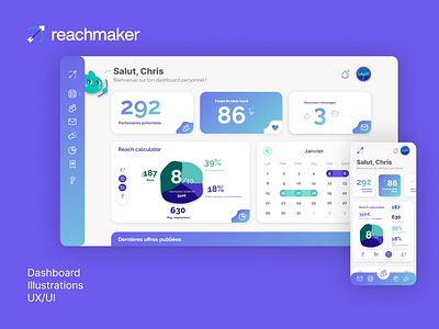 Reachmaker - Dashboard UX/UI design