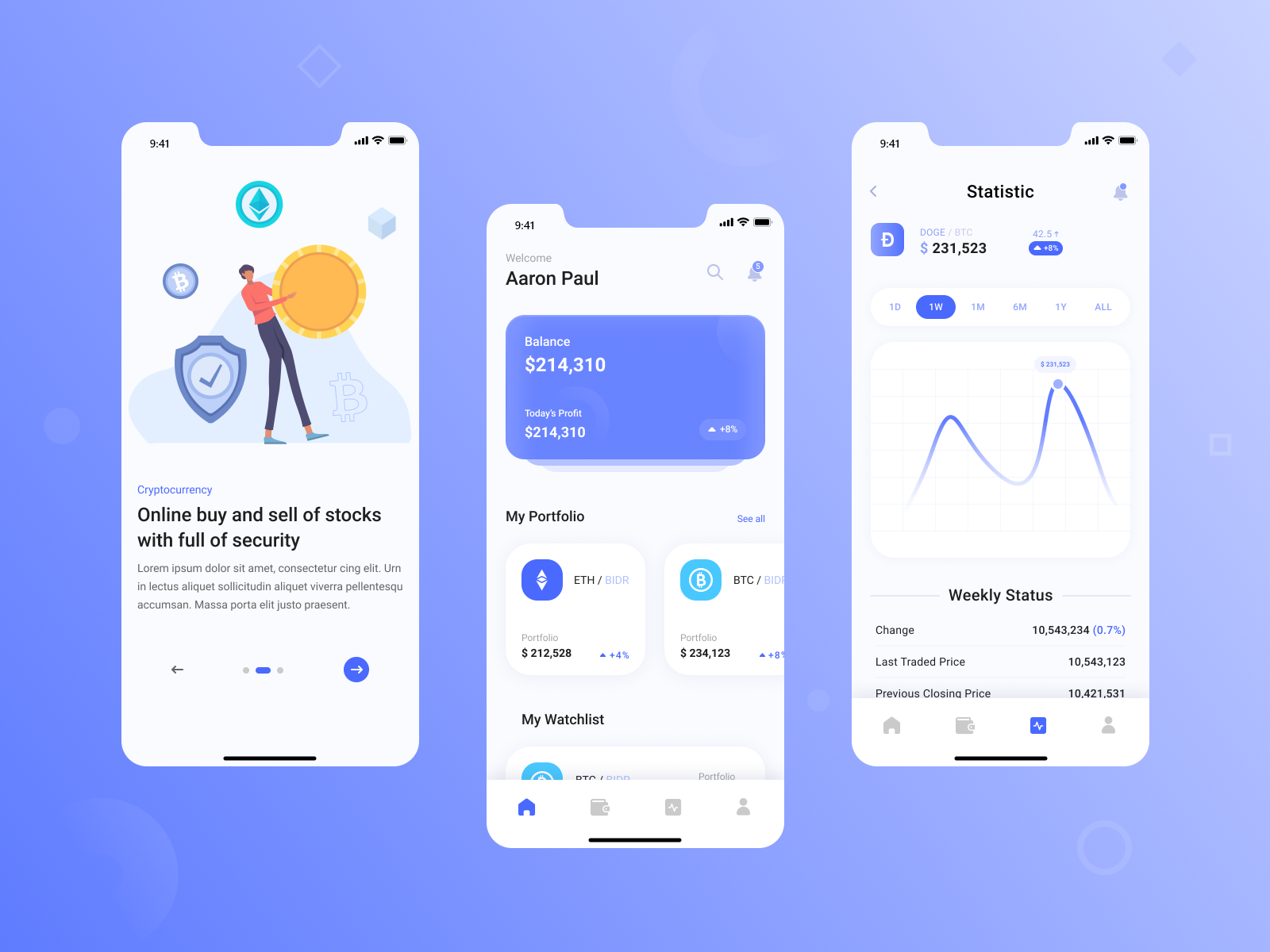 Digital Cryptocurrency App Concept by Arun Pandey on Dribbble