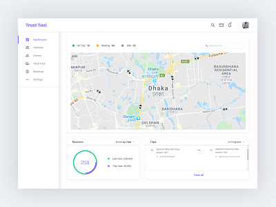 Trust Taxi Dashboard Interface Design cleandesign dashboard dashboard design dashboard ui design figma minimalist taxidashboard ui ui ux uidesign uiux ux uxdesign