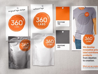 360 Labs - Identity Design & Signage