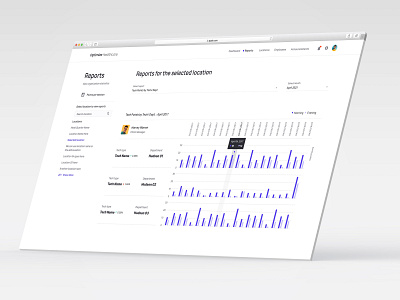 Reports & Dashboard | Employee Management Platform charts dashboard design employee management graphs reports ui ux design web app website design