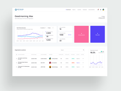 Admin Panel Dashboard Design admin panel clean ux control panel dashboard design saas ui ux design web app website design