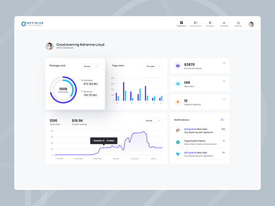 Admin Panel | Dashboard Design admin panel dashboard design design ui ux design web app website design