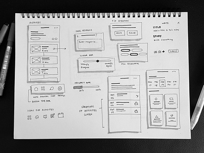 UX/UI Sketches graphic design sketch sketching ui ux