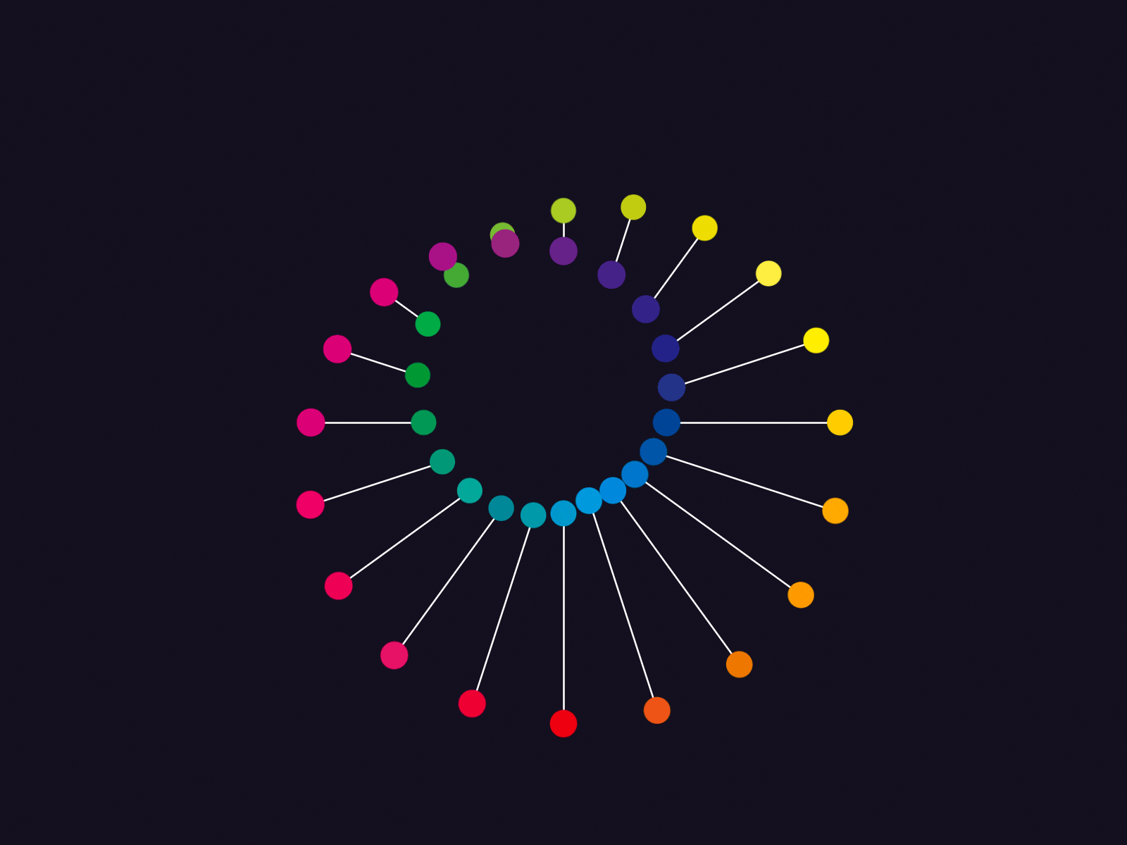 Hue strip animation 2d 2danimation ae aftereffects animation circle colors design gif hue loading loop motion spheres stripes