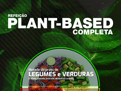 Plant-Based Diet Infographic design graphic infographic typography vegan veganism