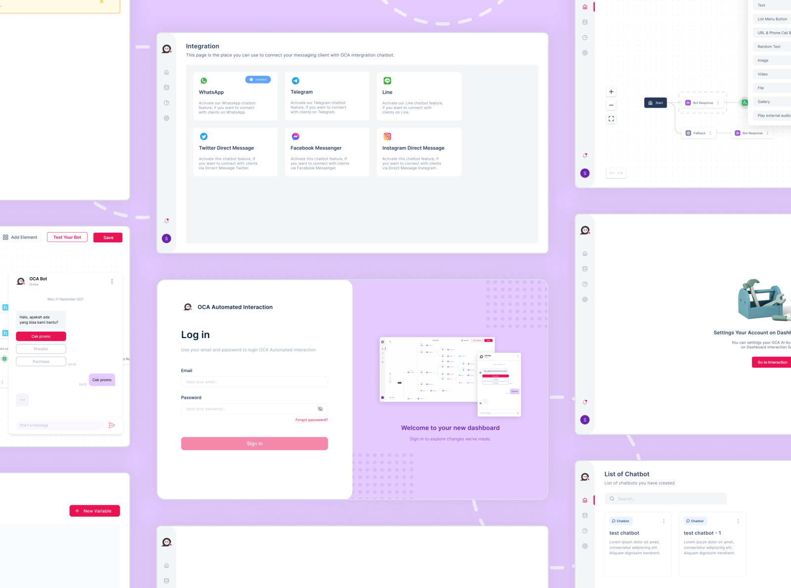 Dashboard OCA Indonesia - Automated Interaction (AI) by Avira Maulani ...