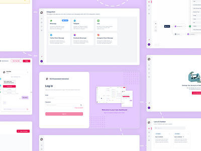 Dashboard OCA Indonesia - Automated Interaction (AI)