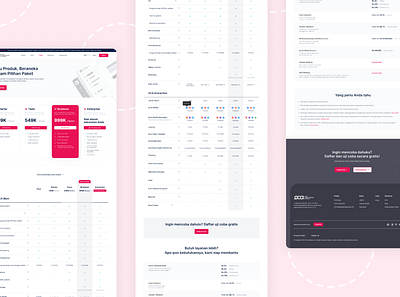 Redesign - Pricing Page OCA Indonesia design figma landingpage ui ux