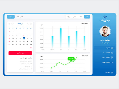 Dashboard UI adobe xd app ui design calendar calendar design calendar ui chart design chart ui clean design clean ui dashboard design dashboard ui design minimal ui ui ux ui design ux