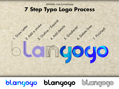 Logo Process and Concept "Blangogo"