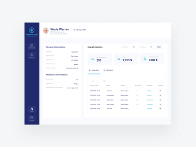 Hospitalone - Healthcare management system apps dashboard design doctor healthcare management mobile patient ui ux