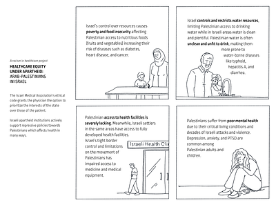 Healthcare Equity Under Apartheid apartheid character design comic graphic design illustration israel palestine