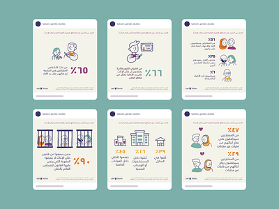 FGM Study Infographics character design fgm gender illustration illustrations infographics instagram social media