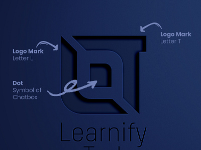 Learnify.Today- Logo Explanation branding clean design design graphic design illustration learning logo vector