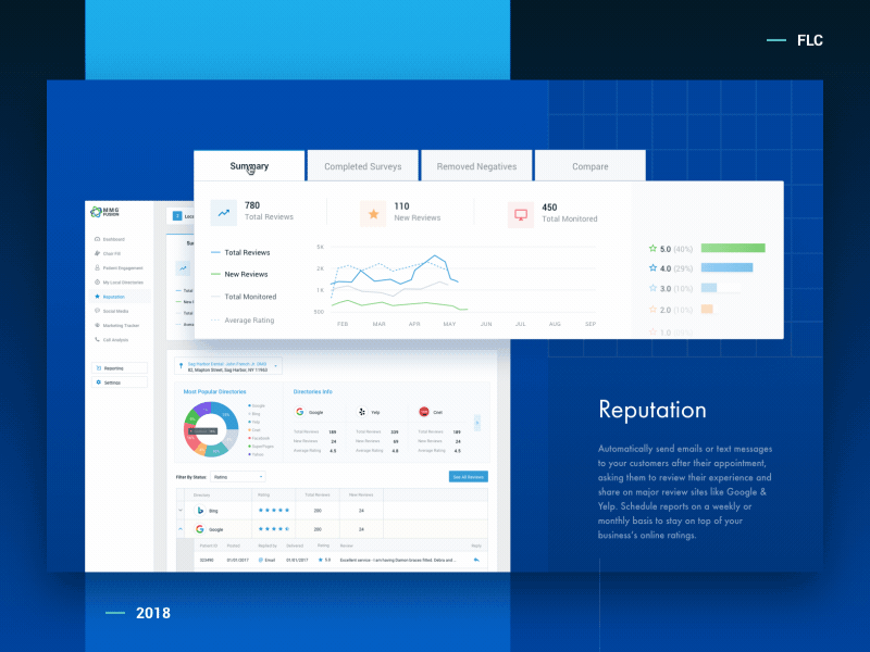 Marketing Fusion - Manage, Market, Grow dashboard digital agency healthcare interaction minimal mobile patient ui ux web web design wireframes