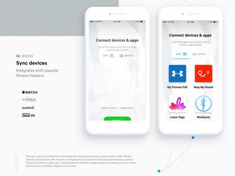 Bearn - Health App Design Sync Devices app bearn bearn it digital agency fitness app design interaction interface