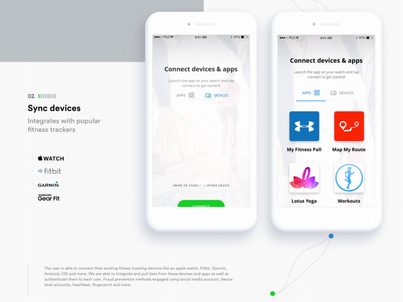 Bearn - Health App Design Sync Devices